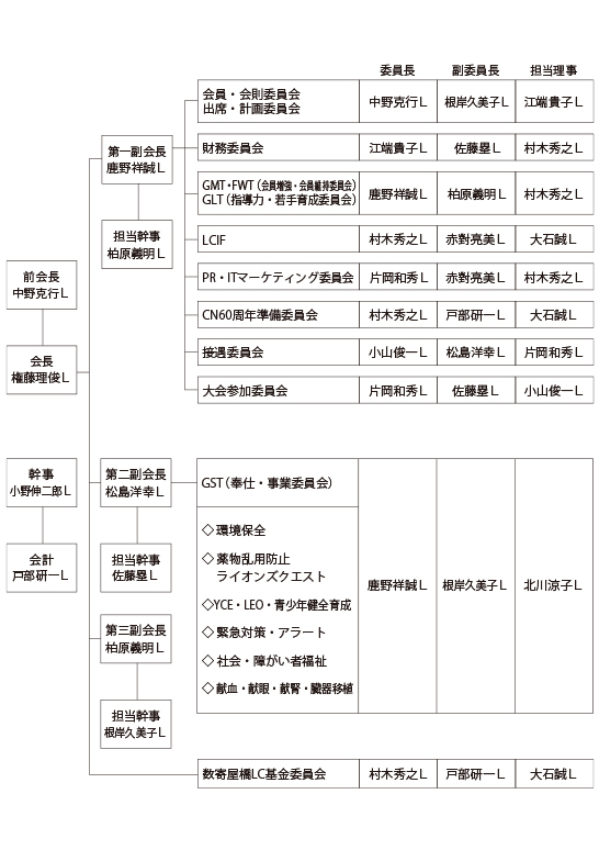 �ψ���\���}